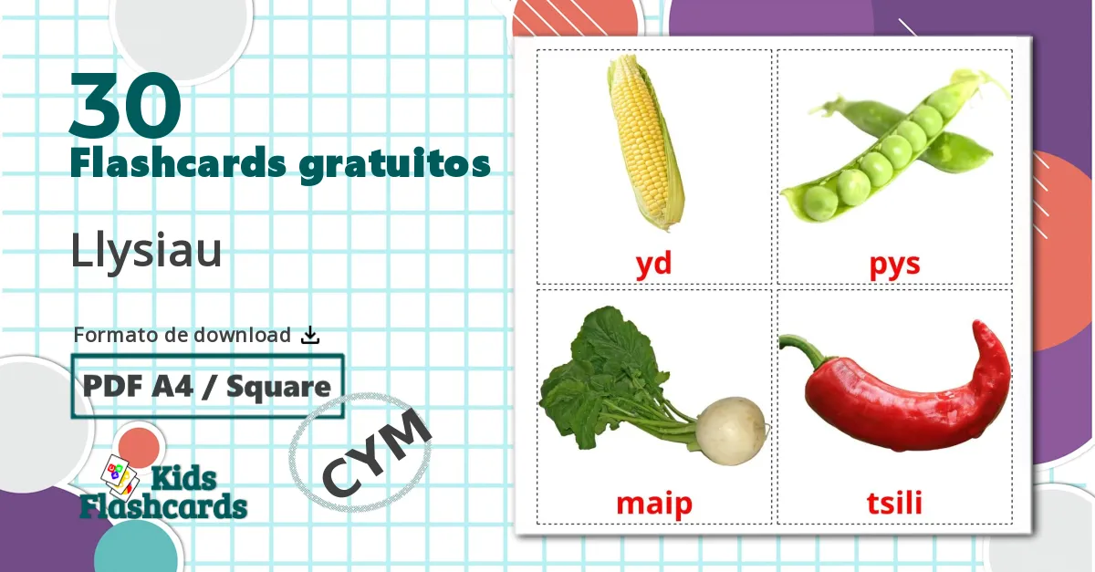 30 Flashcards de Quartos