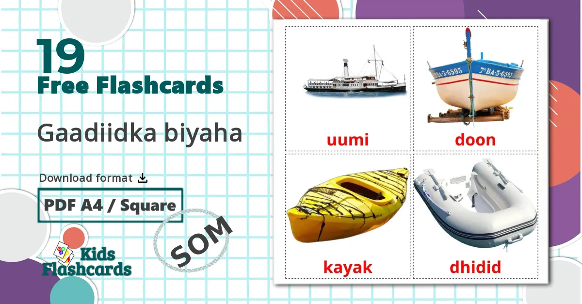 19 Gaadiidka biyaha flashcards