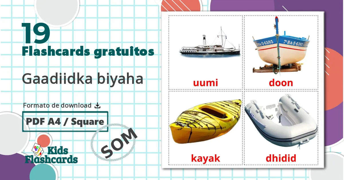 19 Flashcards de Gaadiidka biyaha