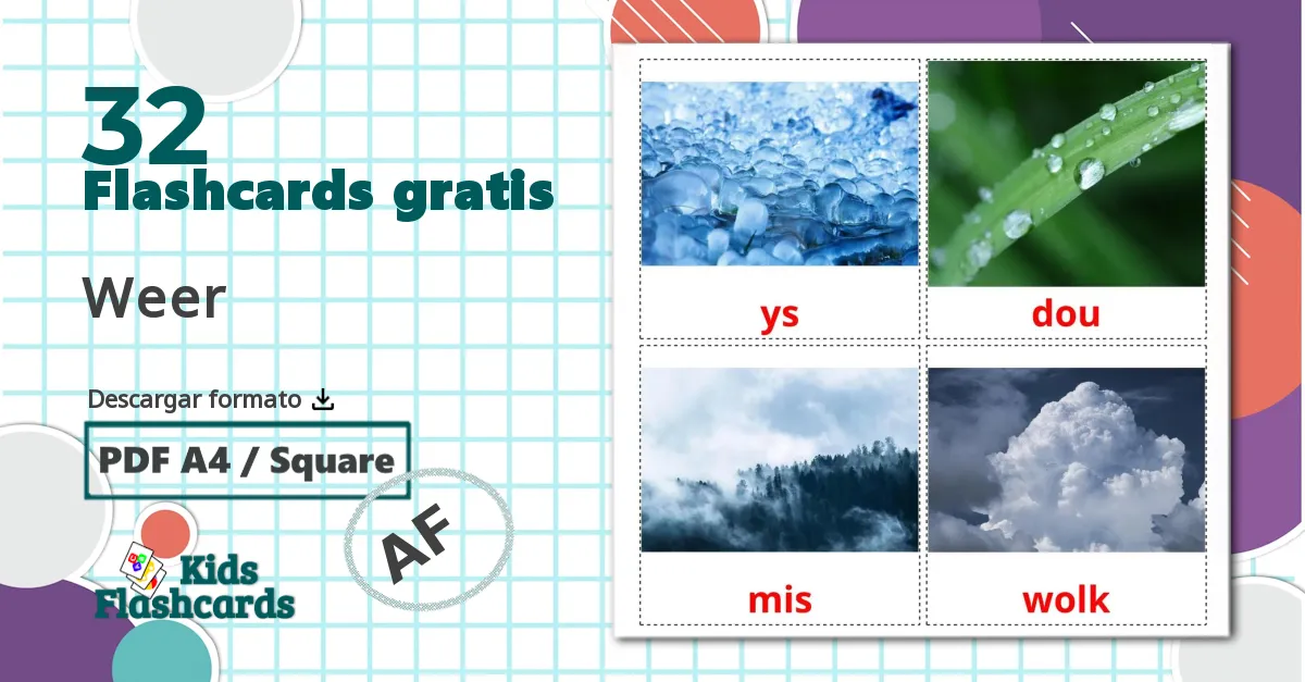 Meteorología y clima - tarjetas de vocabulario en afrikáans