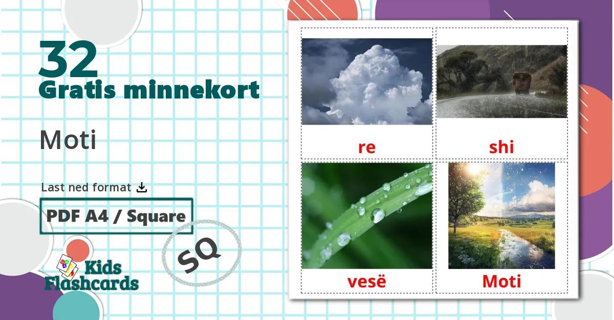 Vær - Ordforrådskort for albansk