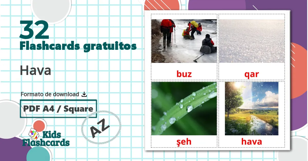 32 Flashcards de Clima