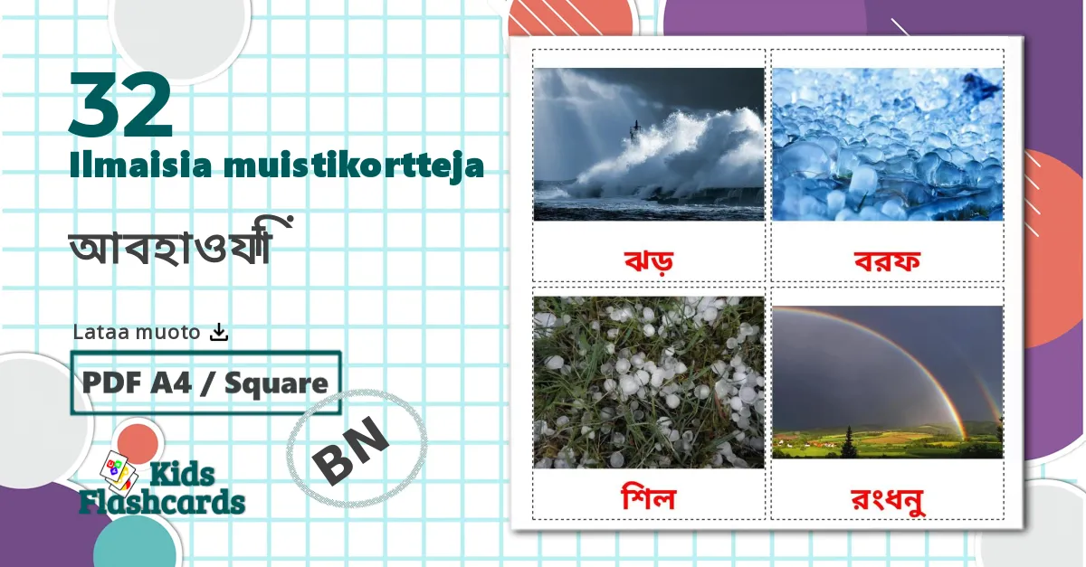 32 আবহাওয়া  lasten kuvakortit