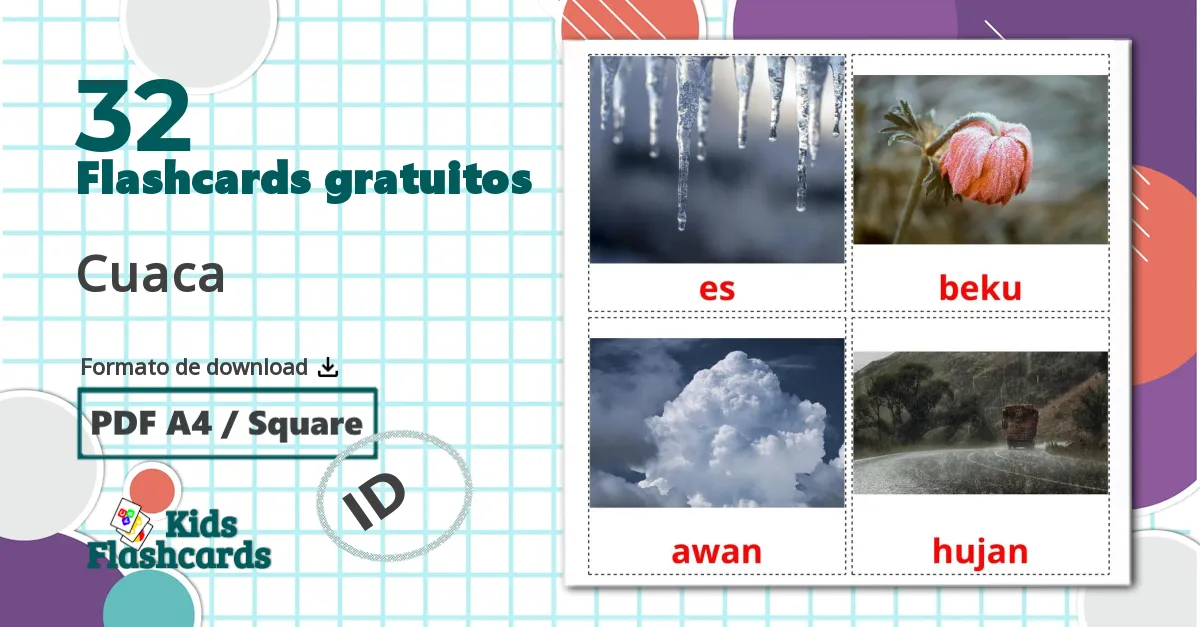 32 Flashcards de Cuaca