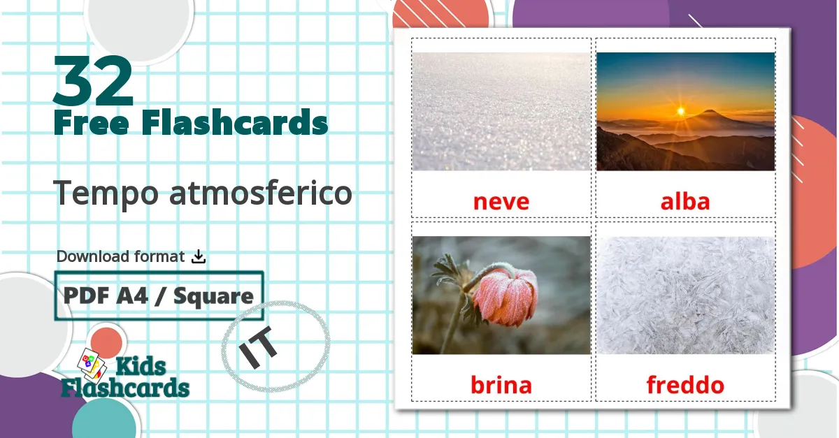 32 Tempo atmosferico flashcards