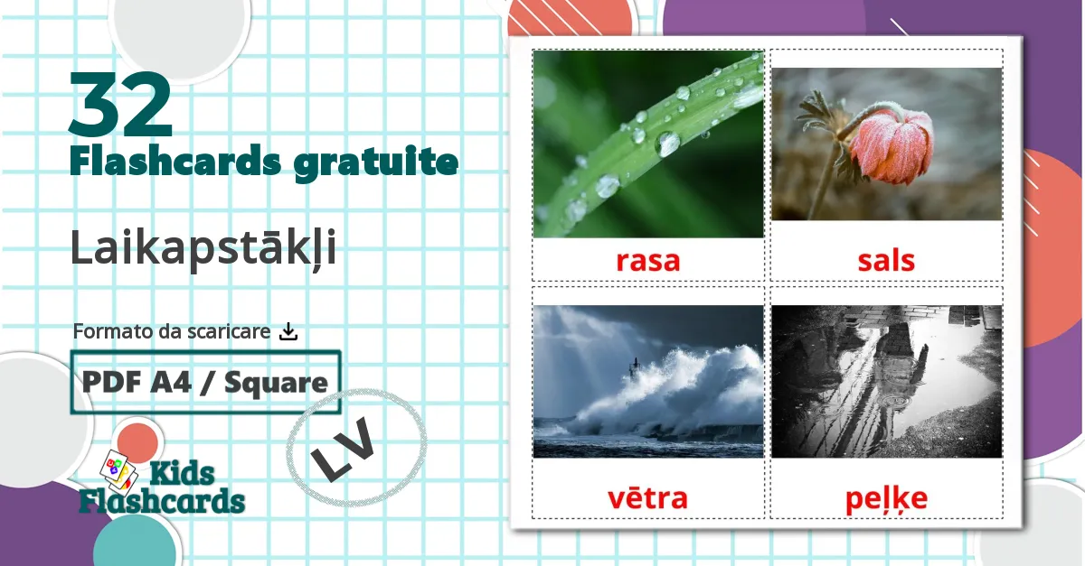 32 flashcards di Laikapstākļi