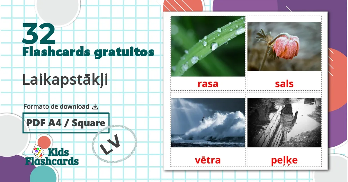 32 Flashcards de Clima