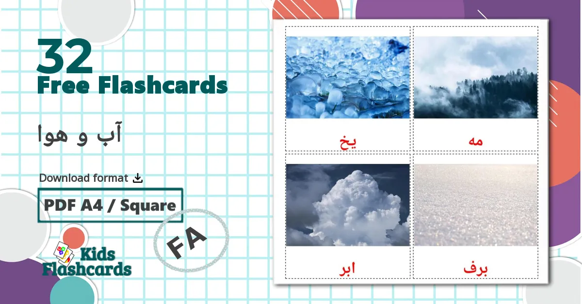 32 آب و هوا flashcards