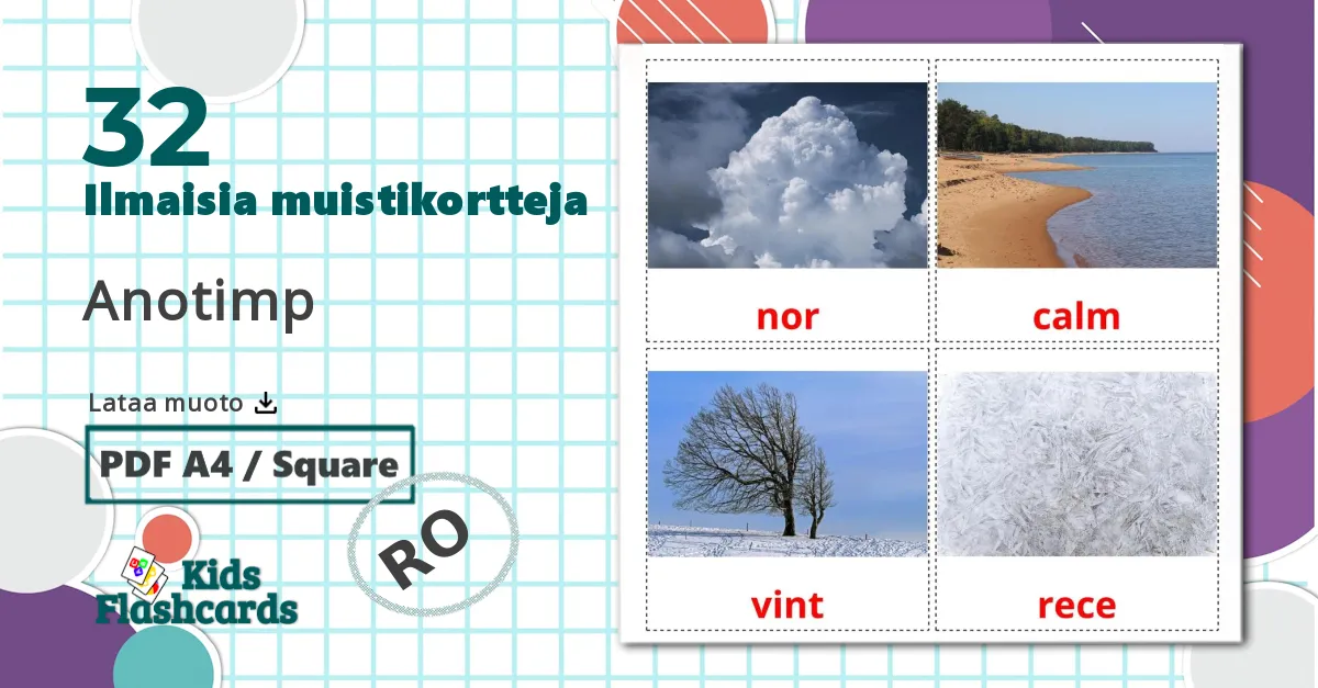 32 Anotimp lasten kuvakortit