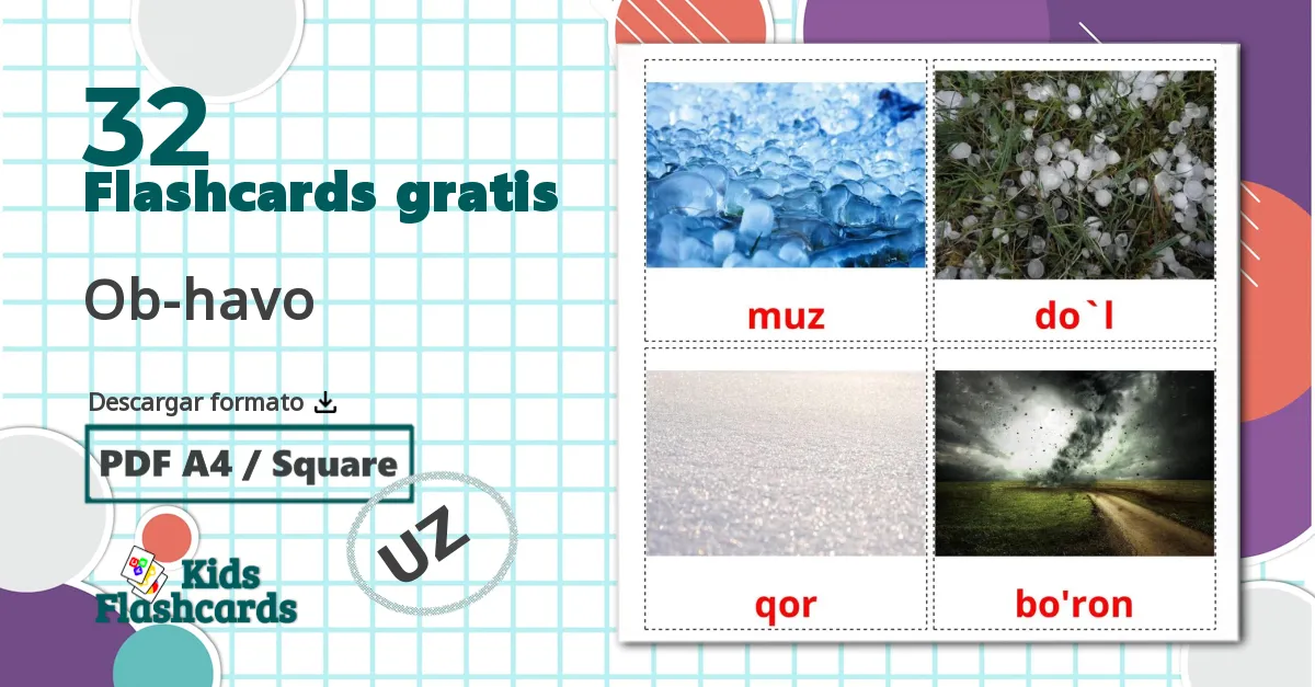 32 Flashcards de Ob-havo