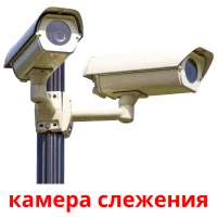 камера слежения kuvakortit