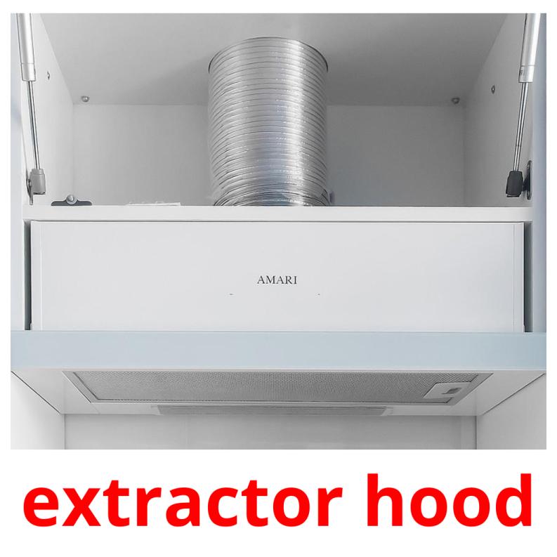 extractor hood picture flashcards
