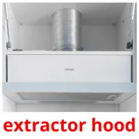 extractor hood cartões com imagens