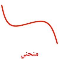 منحني flashcards illustrate