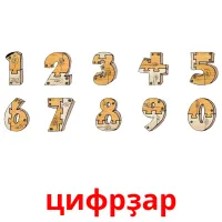 цифрҙар карточки энциклопедических знаний