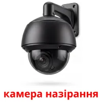 камера назірання bildekort