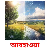 আবহাওয়া ansichtkaarten