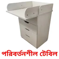 পরিবর্তনশীল টেবিল карточки энциклопедических знаний