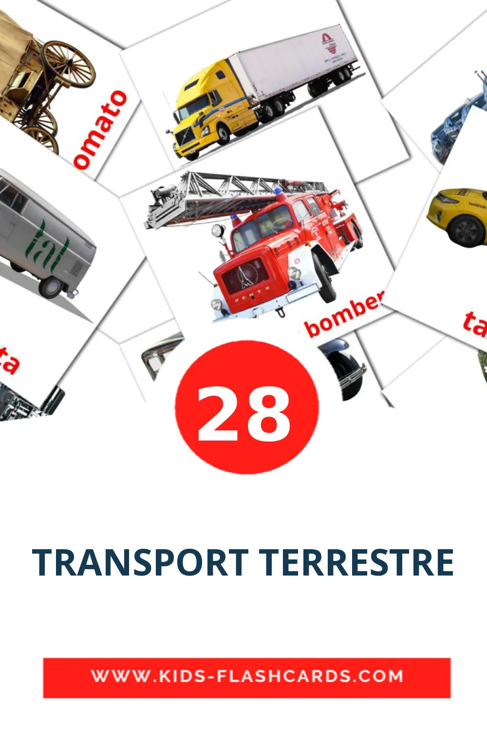 28 tarjetas didacticas de TRANSPORT TERRESTRE para el jardín de infancia en kannada