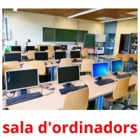 sala d'ordinadors Tarjetas didacticas