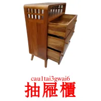 抽屜櫃 Tarjetas didacticas