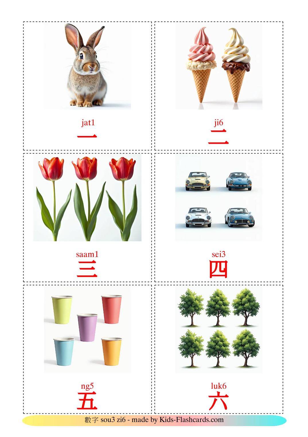 Counting - 10 Free Printable cantonese(Colloquial) Flashcards 