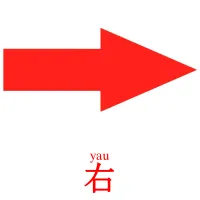 右 карточки энциклопедических знаний