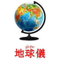 地球儀 kuvakortit