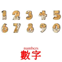 數字 kuvakortit