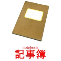 記事簿 kuvakortit