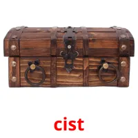 cist ansichtkaarten