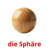 die Sphäre ansichtkaarten