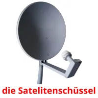 die Satelitenschüssel ansichtkaarten