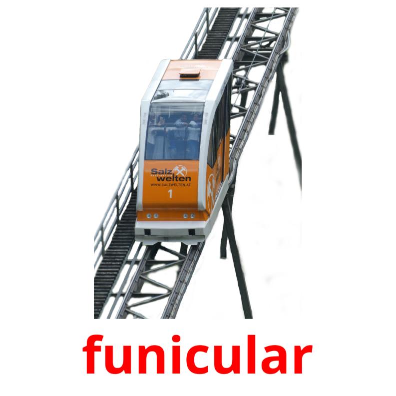 funicular Bildkarteikarten