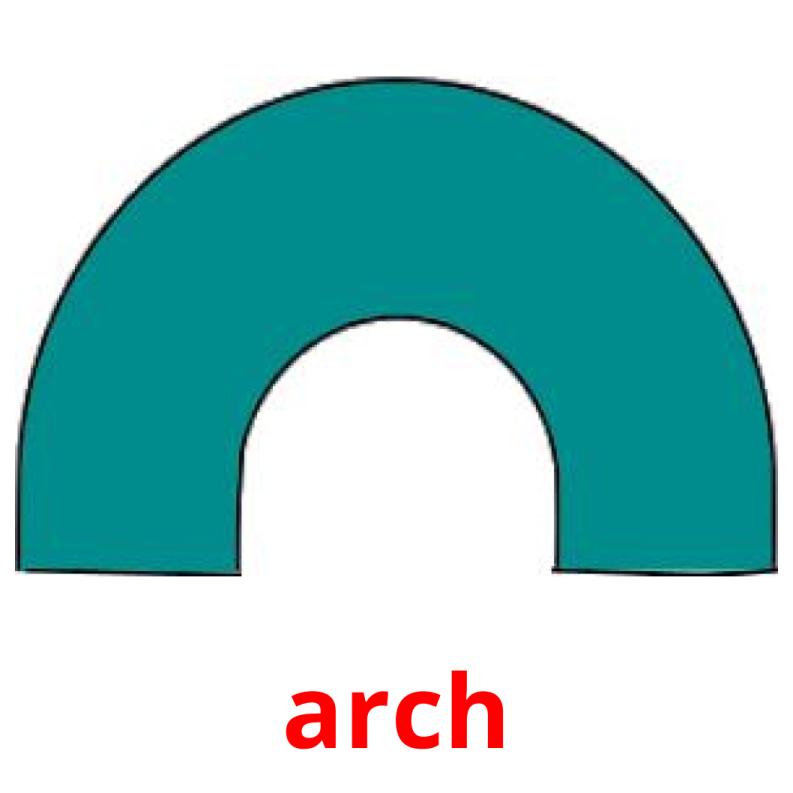 arch picture flashcards