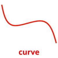 curve Tarjetas didacticas