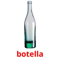 botella Tarjetas didacticas