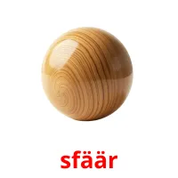 sfäär ansichtkaarten