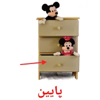 پایین bildekort