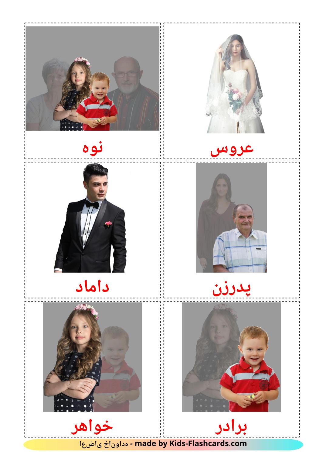Membri Della Famiglia - 32 flashcards persiano stampabili gratuitamente
