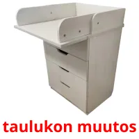 taulukon muutos Tarjetas didacticas