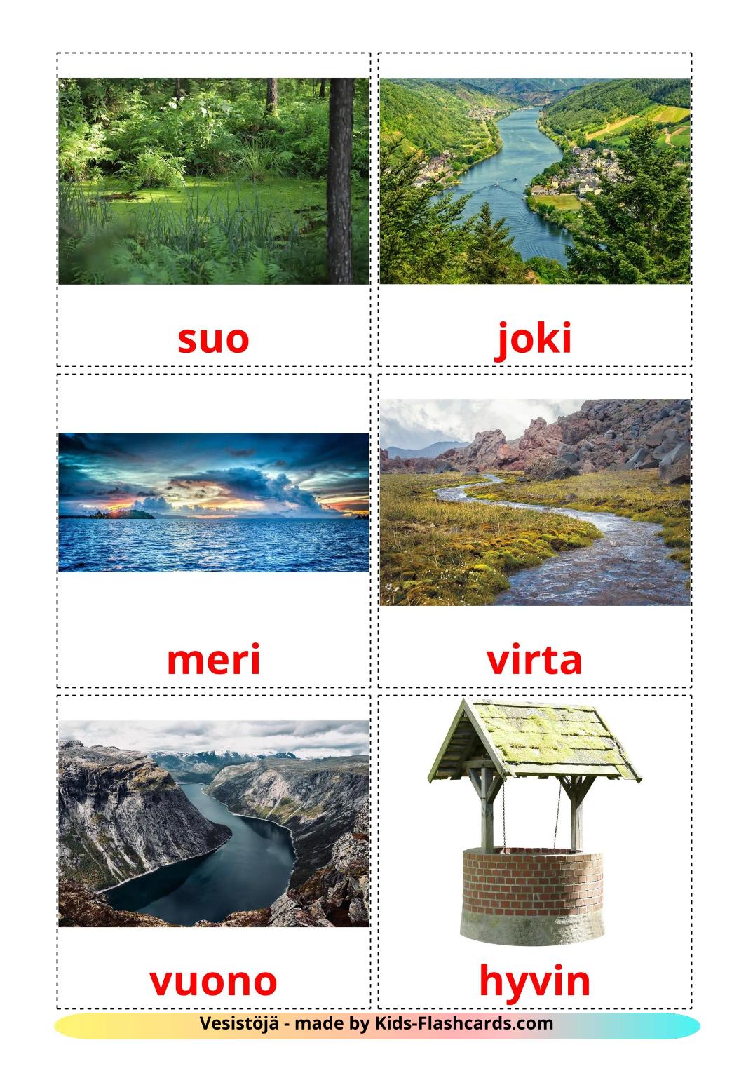 Bodies of Water - 30 Free Printable finnish Flashcards 