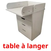 table à langer Tarjetas didacticas