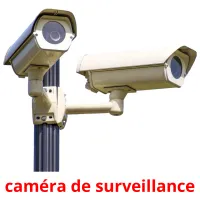 caméra de surveillance flashcards illustrate