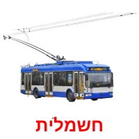 חשמלית ansichtkaarten