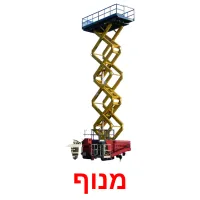 מנוף ansichtkaarten