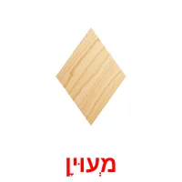 מְעוּיָן ansichtkaarten