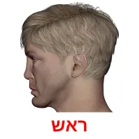 ראש ansichtkaarten