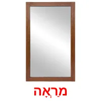 מַרְאָה ansichtkaarten