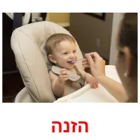 הזנה ansichtkaarten